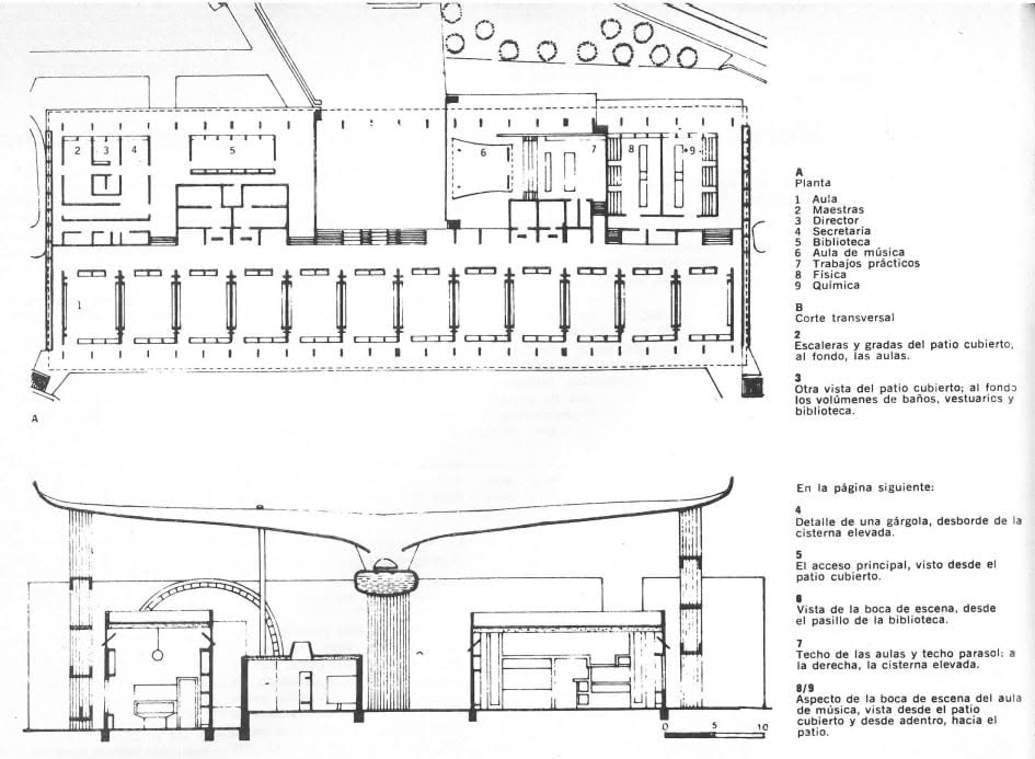 Planta y corte transversal de la escuela
